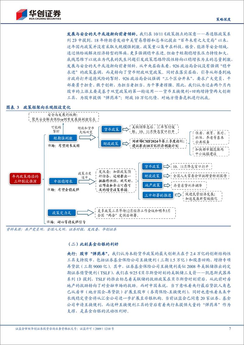 《【策略深度】2025年度投资策略：再通胀牛市-241119-华创证券-48页》 - 第7页预览图