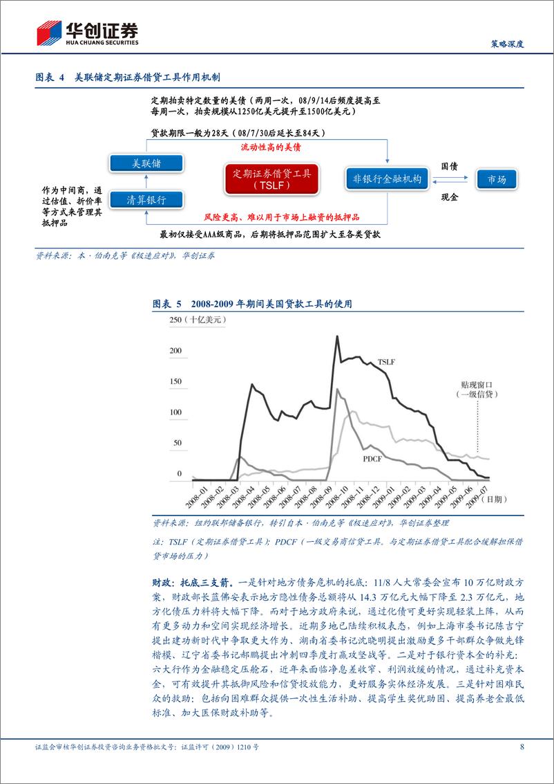 《【策略深度】2025年度投资策略：再通胀牛市-241119-华创证券-48页》 - 第8页预览图