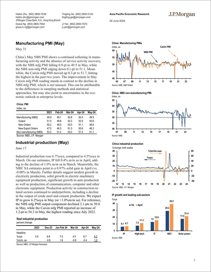 《JPMorgan-China monthly data outlook Policy adjustment to manage downs...-108558167》 - 第7页预览图