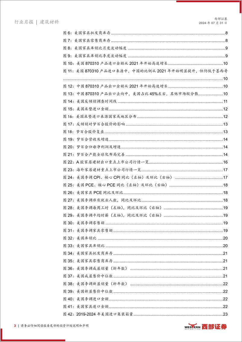 《建筑材料行业2024年6月建材家居出口月报：6月出口增速放缓，“抢出口”现象是否会出现？-240731-西部证券-34页》 - 第3页预览图