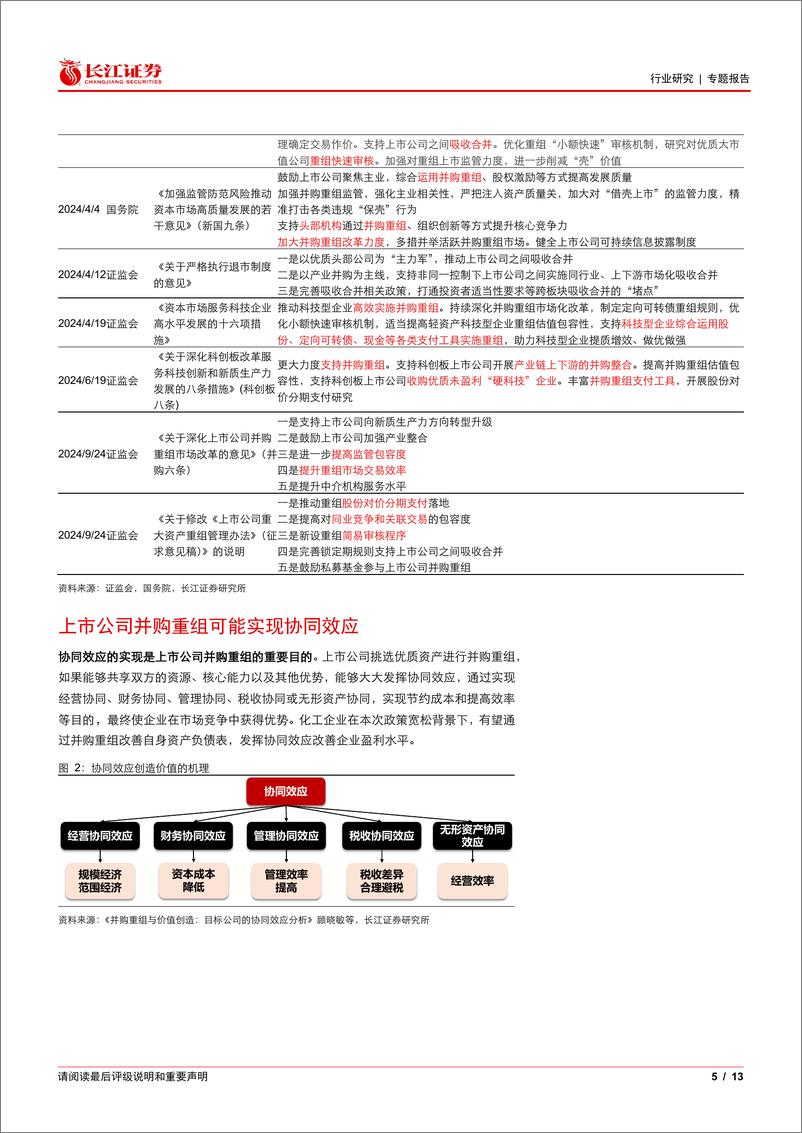 《化工行业专题：并购重组有哪些方向？-241120-长江证券-13页》 - 第5页预览图