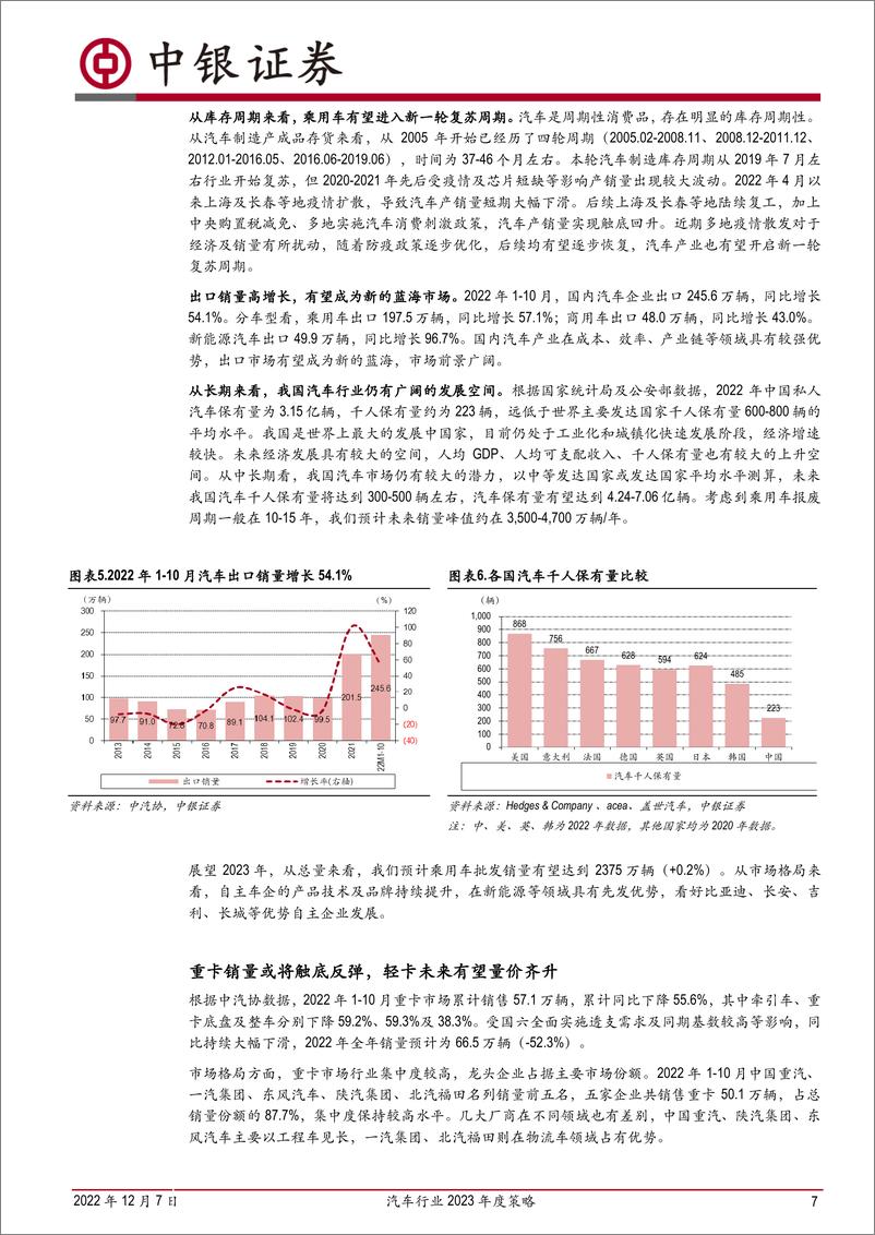 《汽车行业2023年度策略：聚焦优势车企及电动智能主线-20221207-中银国际-44页》 - 第8页预览图