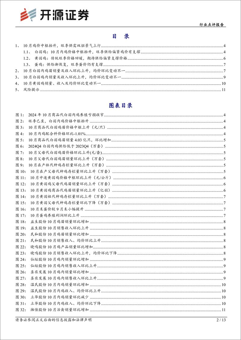 《农林牧渔行业点评报告：10月鸡价中枢抬升，旺季供需双驱景气上行-241117-开源证券-13页》 - 第2页预览图