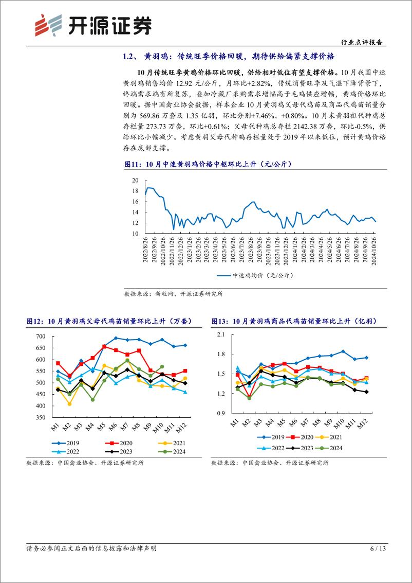 《农林牧渔行业点评报告：10月鸡价中枢抬升，旺季供需双驱景气上行-241117-开源证券-13页》 - 第6页预览图