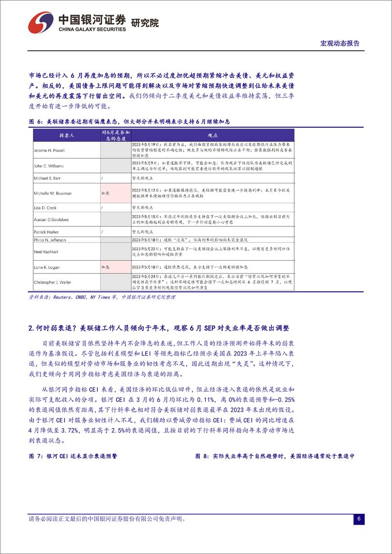 《2023年5月全球经济月报：变化的预期，6月是否再加息、美国债务问题、欧元区制造业趋弱与日股的上行-20230531-银河证券-22页》 - 第7页预览图