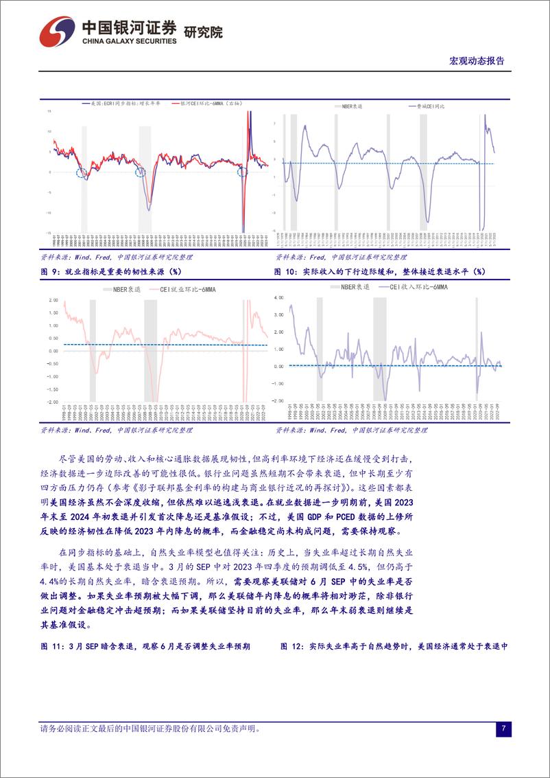 《2023年5月全球经济月报：变化的预期，6月是否再加息、美国债务问题、欧元区制造业趋弱与日股的上行-20230531-银河证券-22页》 - 第8页预览图