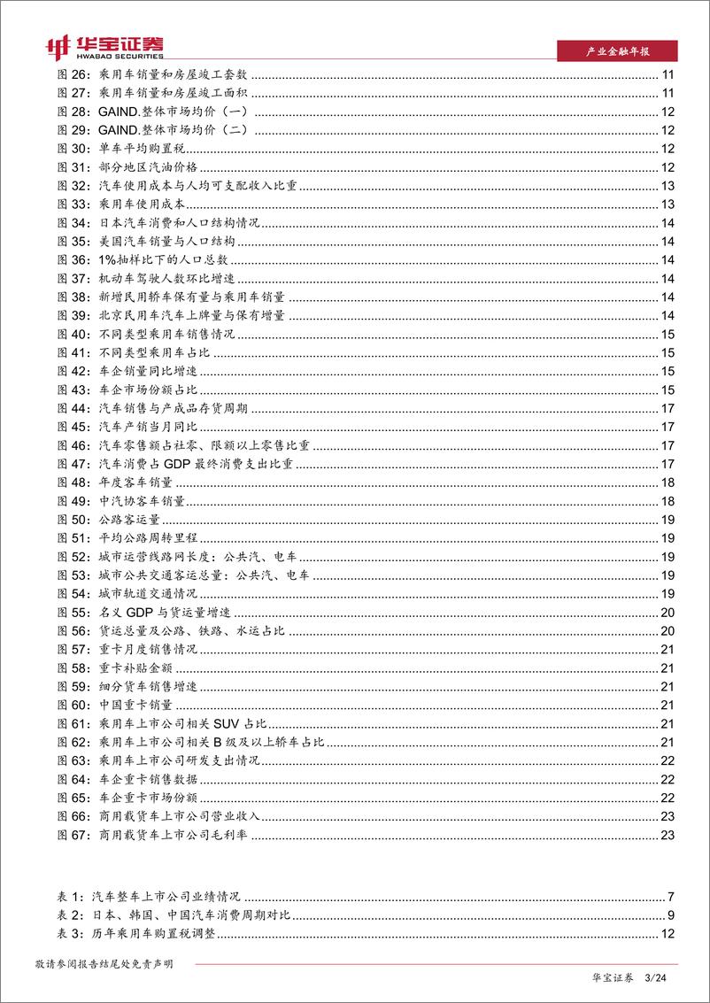 《2020年汽车行业策略报告：追逐乘用车消费升级、关注商用车重卡龙头-20191218-华宝证券-24页》 - 第4页预览图