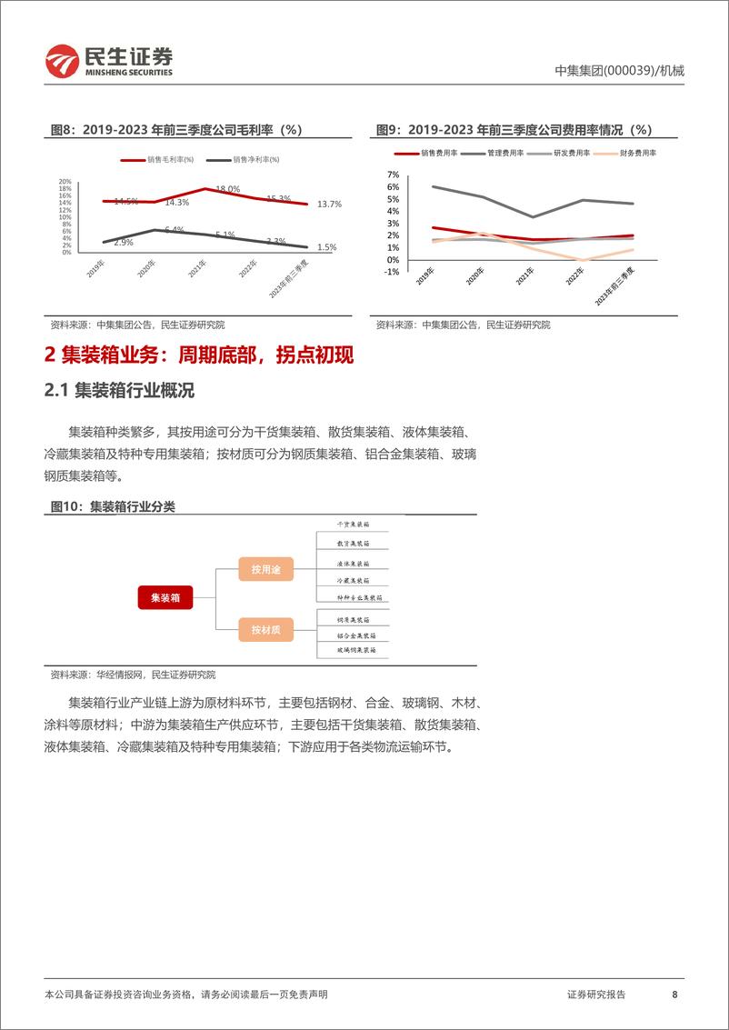 《深度报告-20240318-民生证券-中集集团-000039.SZ-全球集装箱龙集装箱需求回暖共振海工复351mb》 - 第8页预览图