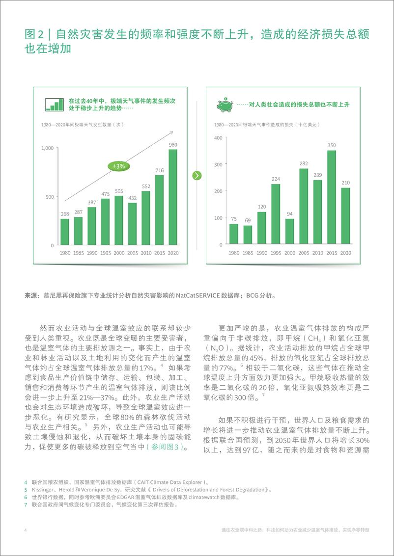 《通往农业碳中和之路—科技如何助力农业减少温室气体排放，实现净零转型-40页》 - 第6页预览图