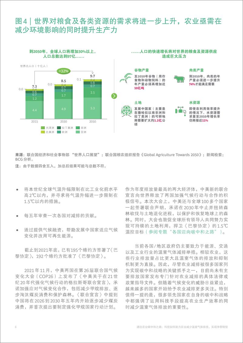 《通往农业碳中和之路—科技如何助力农业减少温室气体排放，实现净零转型-40页》 - 第8页预览图