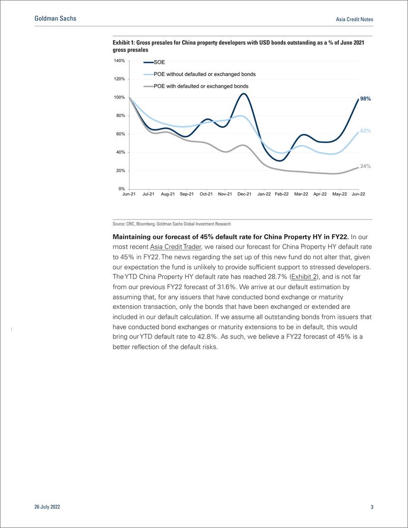 《Asia Credit Note China Real Estate Fund A Step In The Right Direction, But Limited Help to China Property HY(1)》 - 第4页预览图