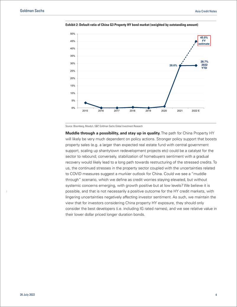 《Asia Credit Note China Real Estate Fund A Step In The Right Direction, But Limited Help to China Property HY(1)》 - 第5页预览图