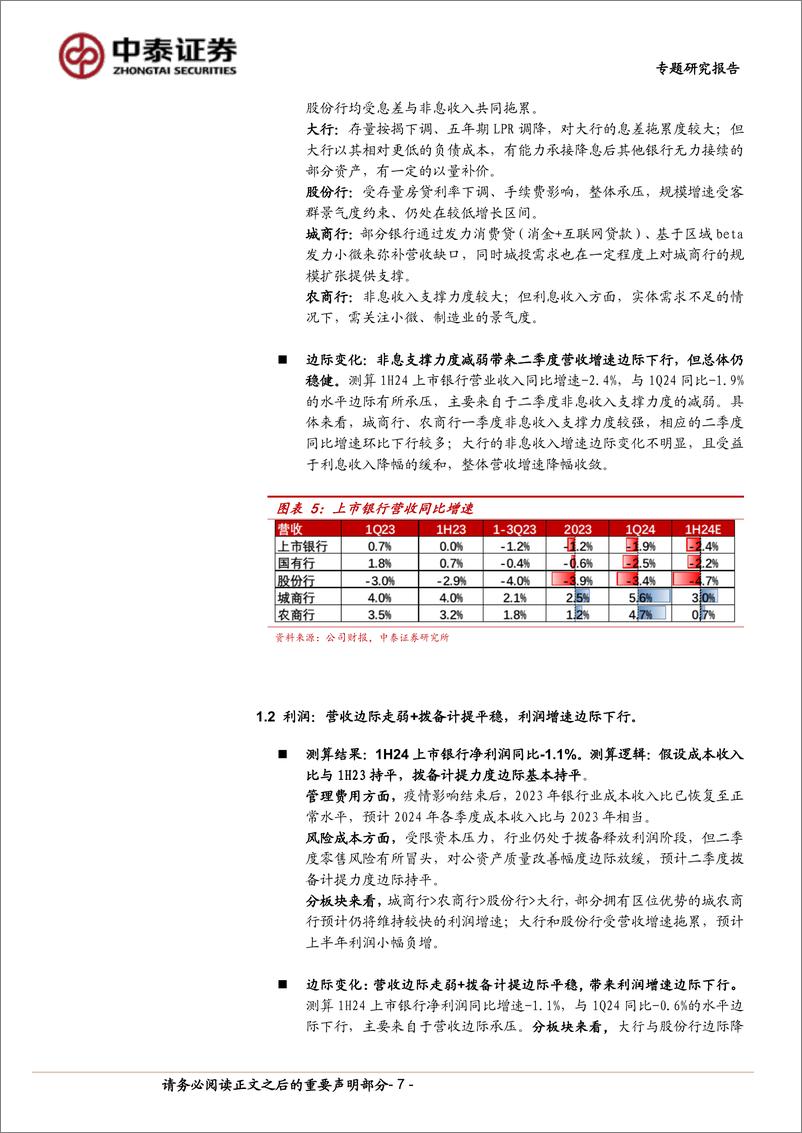 《银行业前瞻│上市银行2024半年报展望与预测：息差下行放缓，资产质量稳健-240721-中泰证券-25页》 - 第7页预览图