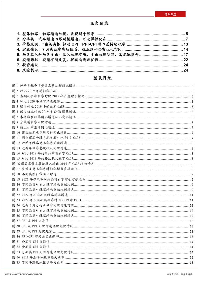 《社零行业专题：疫情扰动，7月社零恢复不及预期-20220815-东海证券-25页》 - 第4页预览图