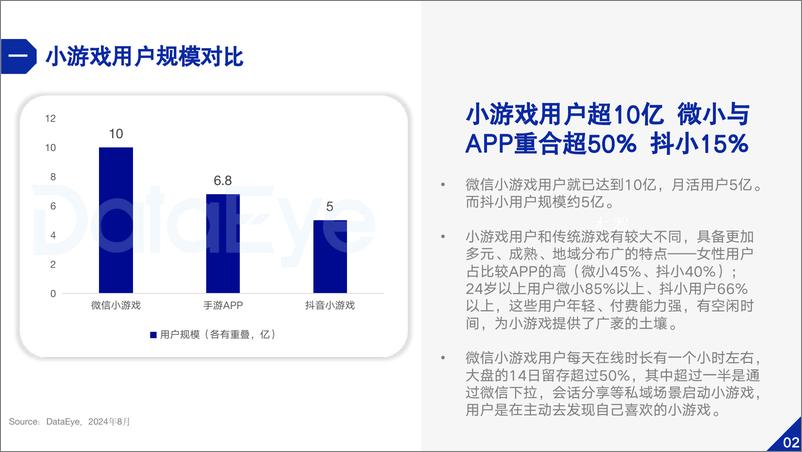 《2024小游戏数据观察》 - 第4页预览图