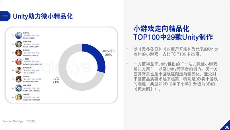 《2024小游戏数据观察》 - 第8页预览图