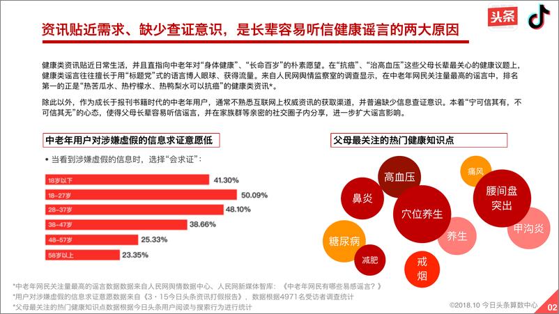 《健康类辟谣资讯新趋势报告》 - 第6页预览图