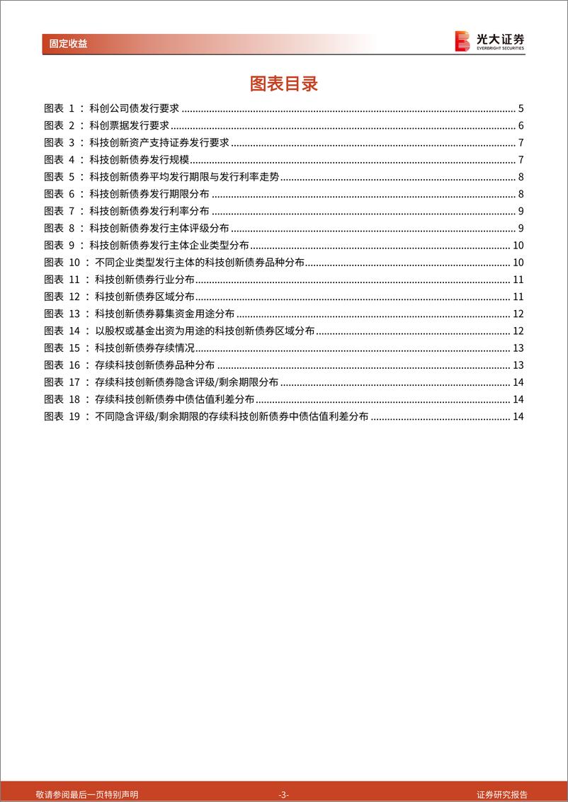 《科技创新债券专题研究报告之一：科创债投资正当时，市场总览与投资建议-250108-光大证券-16页》 - 第3页预览图