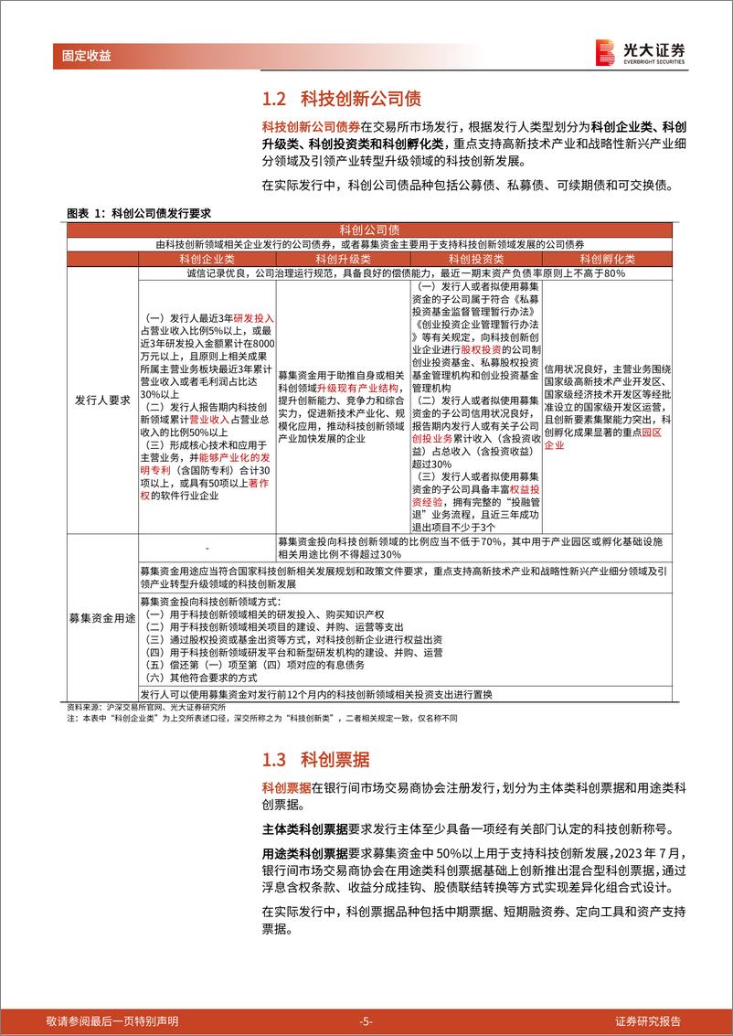 《科技创新债券专题研究报告之一：科创债投资正当时，市场总览与投资建议-250108-光大证券-16页》 - 第5页预览图