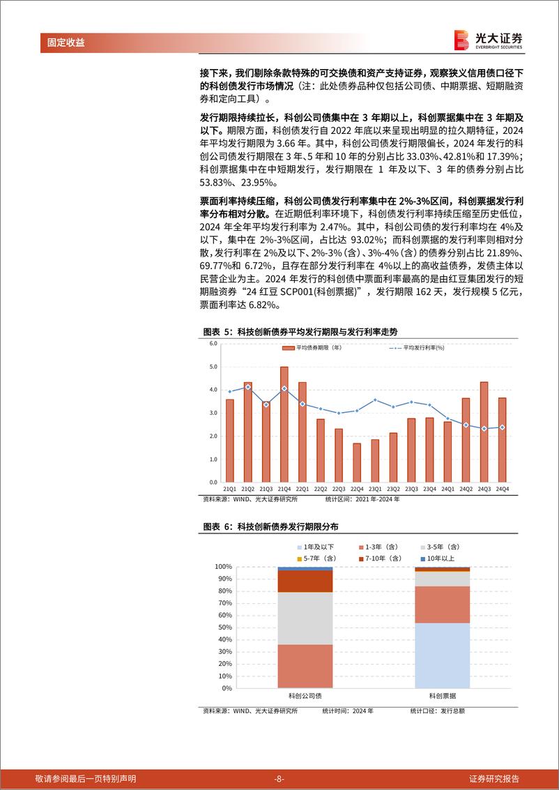 《科技创新债券专题研究报告之一：科创债投资正当时，市场总览与投资建议-250108-光大证券-16页》 - 第8页预览图