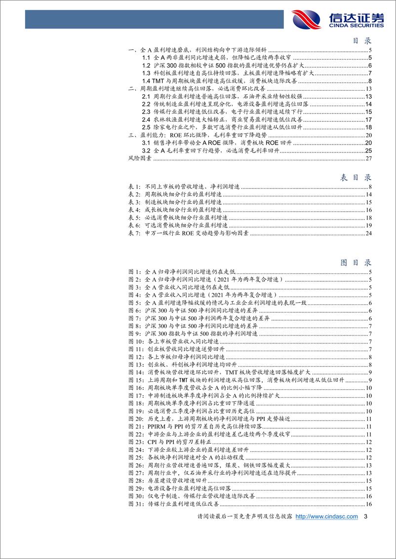 《2022年A股三季报分析：盈利磨底，中下游劣势变小-20221112-信达证券-29页》 - 第4页预览图