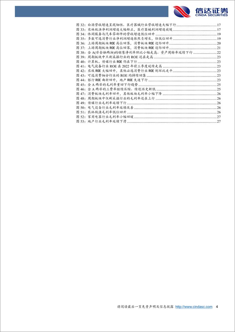 《2022年A股三季报分析：盈利磨底，中下游劣势变小-20221112-信达证券-29页》 - 第5页预览图