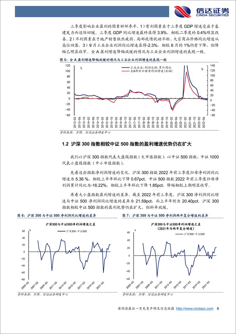 《2022年A股三季报分析：盈利磨底，中下游劣势变小-20221112-信达证券-29页》 - 第7页预览图