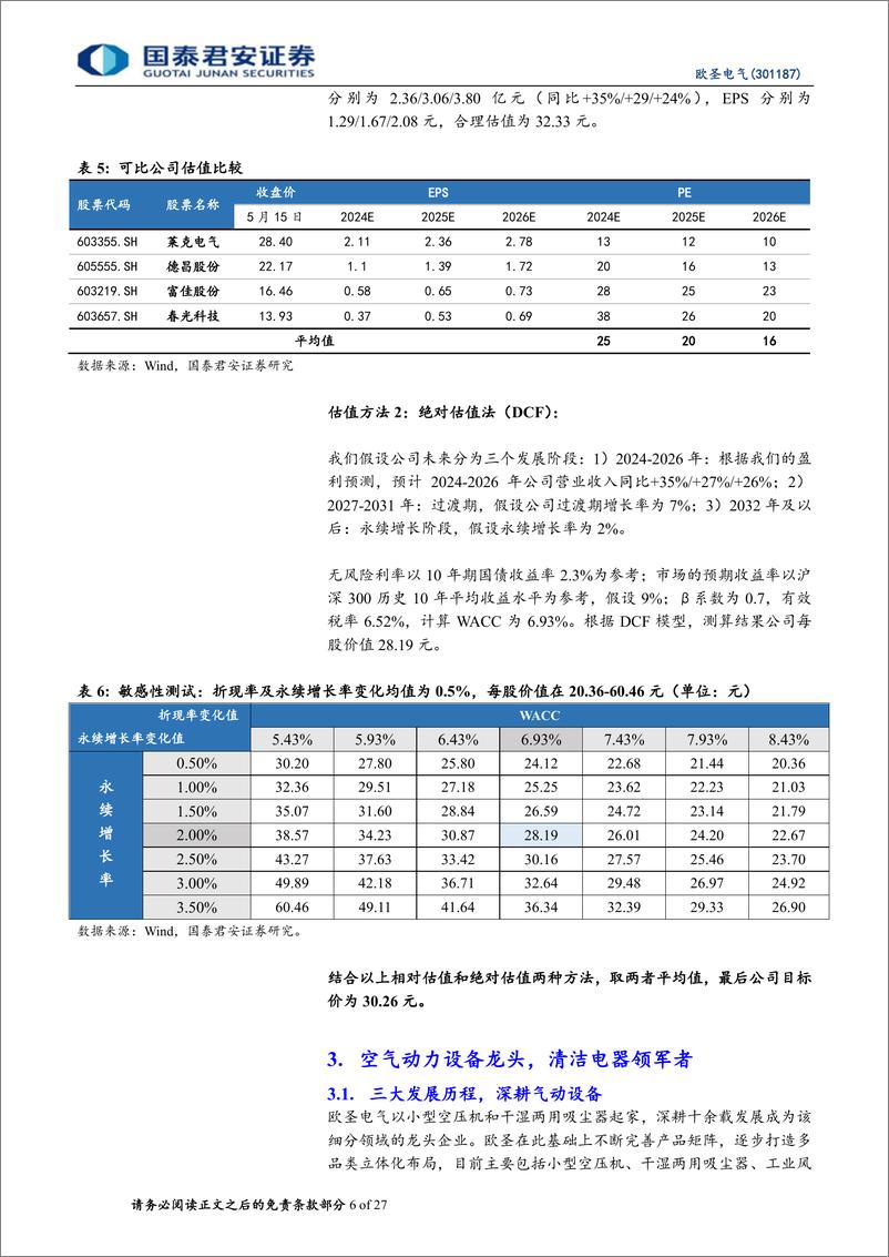 《国泰君安-欧圣电气-301187-欧圣电气首次覆盖报告：空气动力设备龙头，清洁电器领军者》 - 第6页预览图