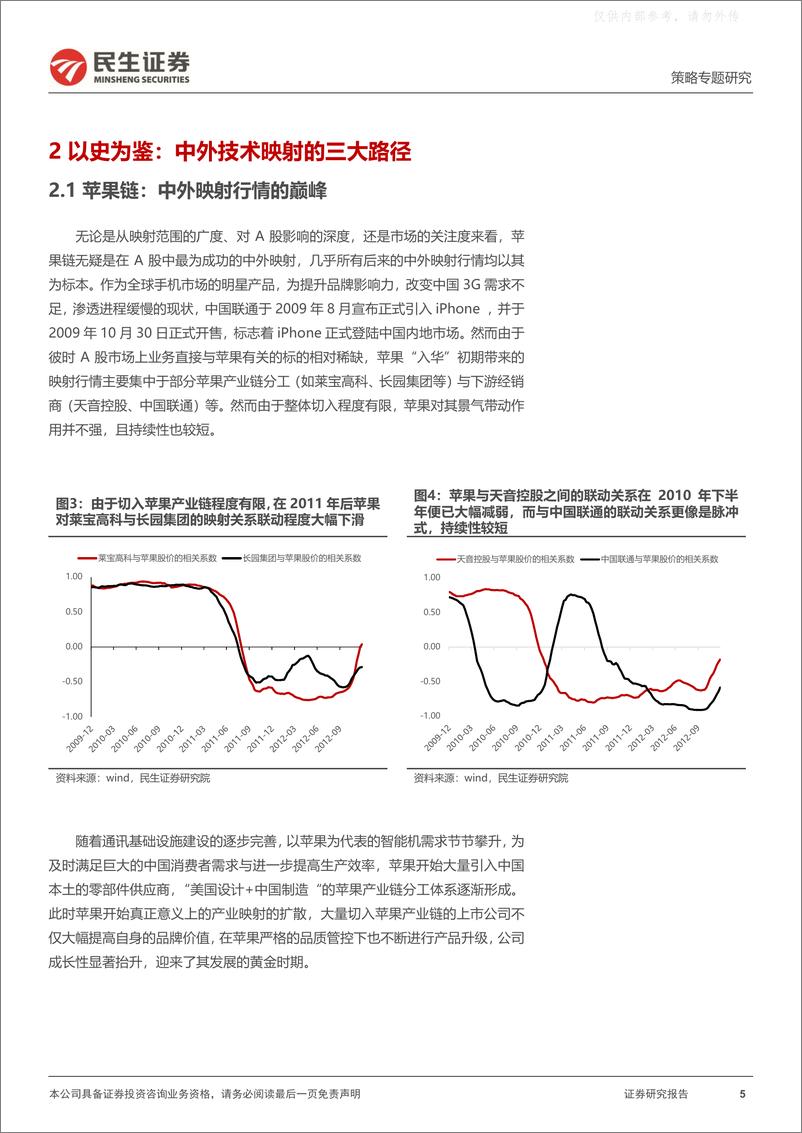 《民生证券-策略专题研究-海外映射投资探索：经验，路径与路标-230413》 - 第5页预览图