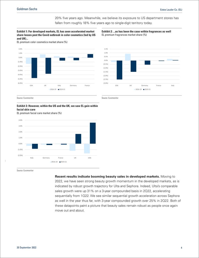 《Estee Lauder Co. (EL Upgrade to Buy following recent pull back & ahead of inevitable inflection(1)》 - 第5页预览图