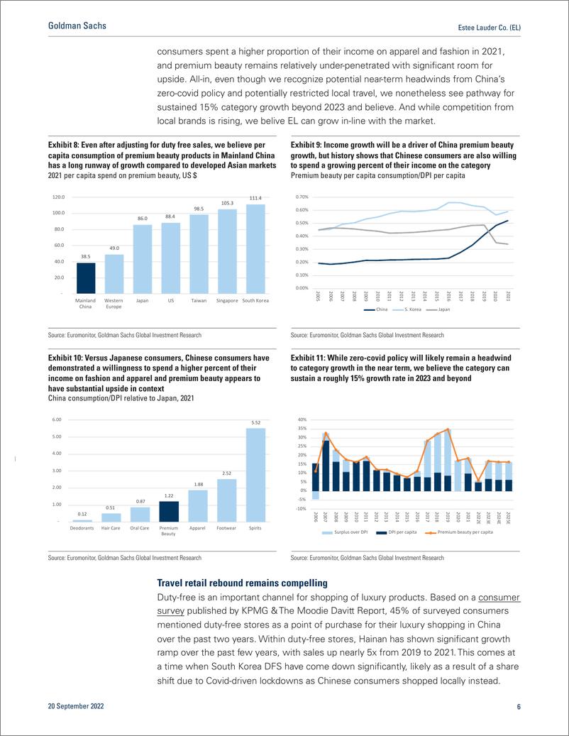 《Estee Lauder Co. (EL Upgrade to Buy following recent pull back & ahead of inevitable inflection(1)》 - 第7页预览图