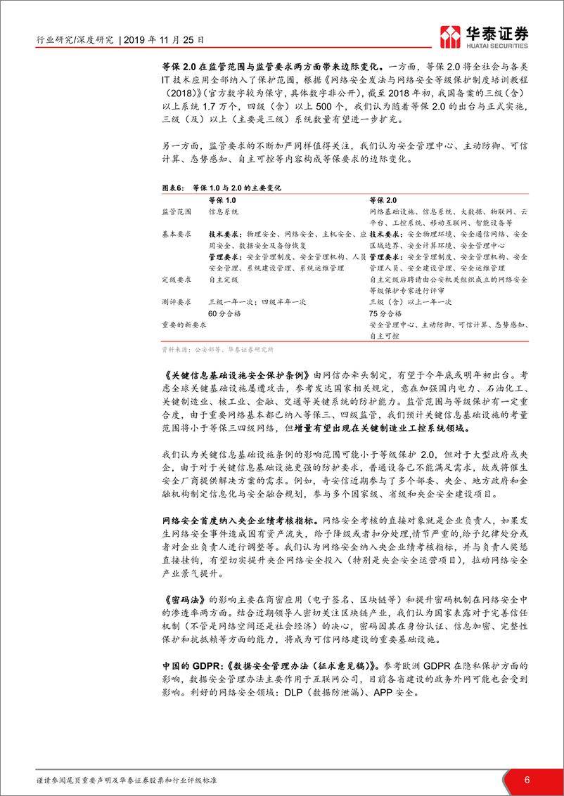 《计算机软硬件行业网络安全系列报告之一：合规强驱动，格局优化可期-20191125-华泰证券-40页》 - 第7页预览图