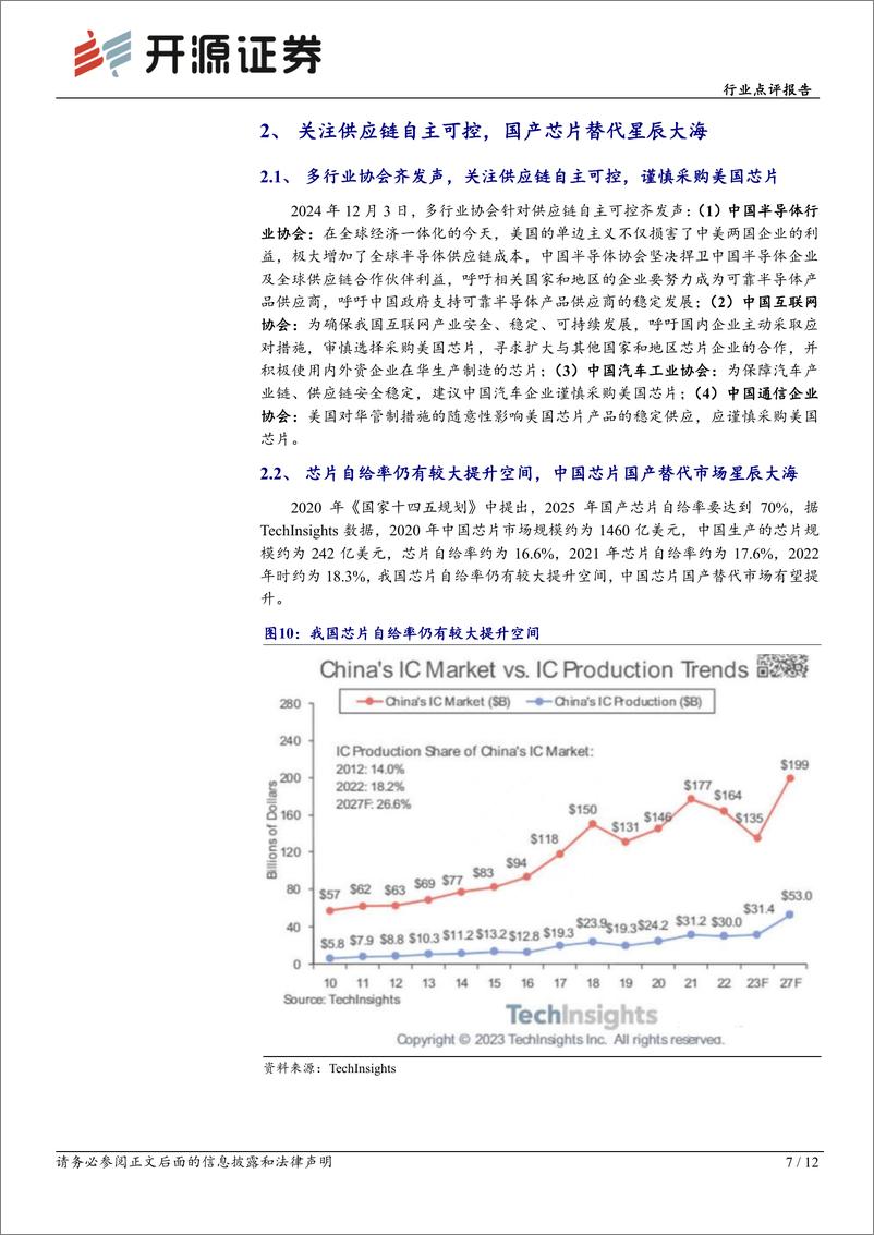 《电子行业点评报告：AI持续渗透打开成长空间，自主可控优化竞争格局，坚定看好SoC行业-241204-开源证券-12页》 - 第7页预览图