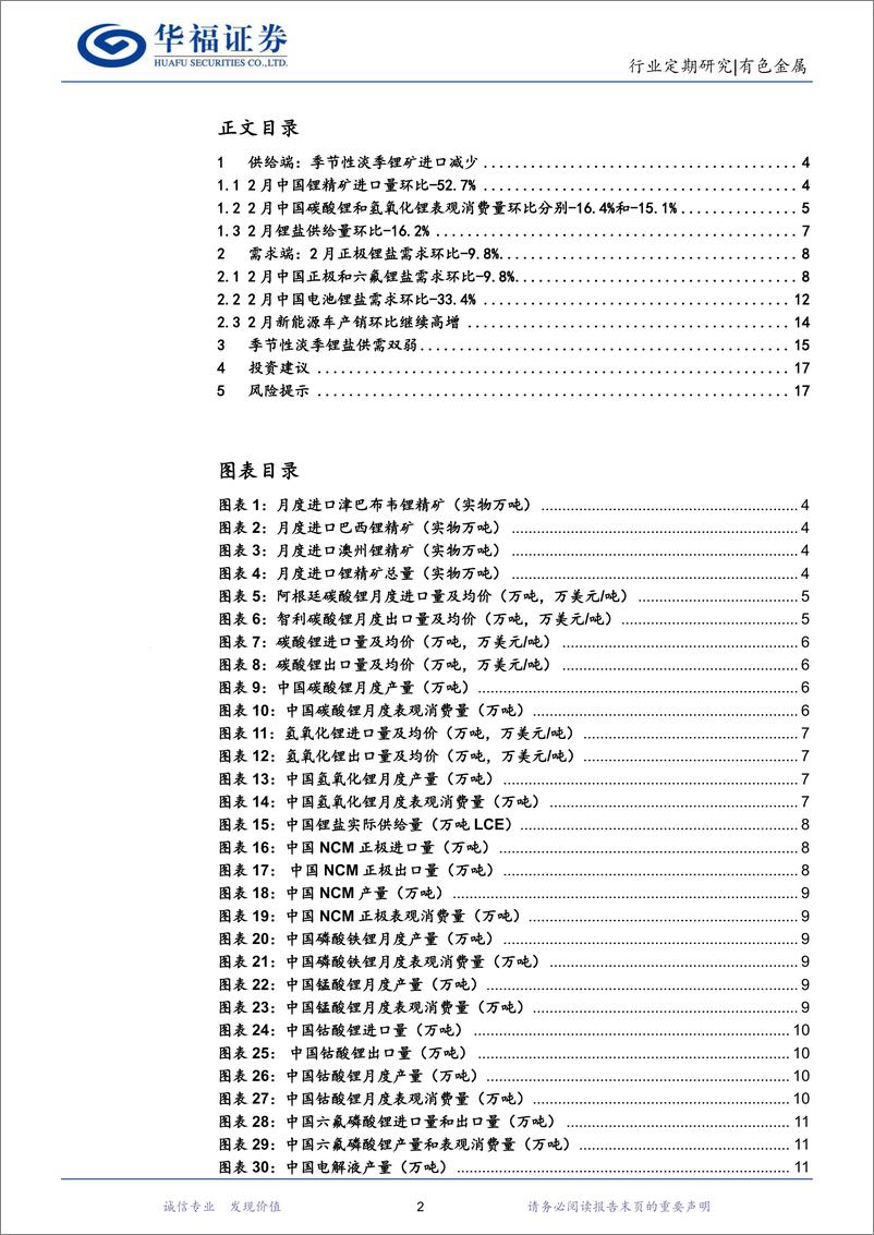 《有色金属行业锂产业链月度追踪：1-2月季节性淡季锂供需双弱，3月旺季补库带动锂价短期反弹-240321-华福证券-18页》 - 第2页预览图