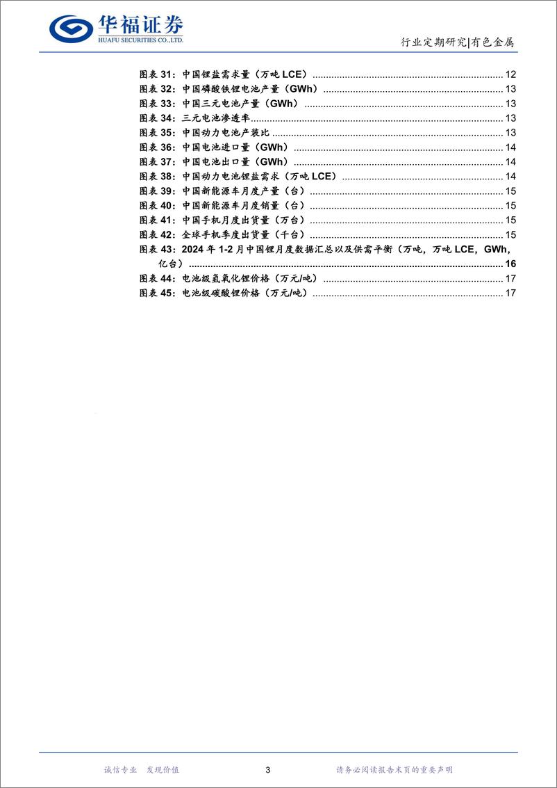 《有色金属行业锂产业链月度追踪：1-2月季节性淡季锂供需双弱，3月旺季补库带动锂价短期反弹-240321-华福证券-18页》 - 第3页预览图