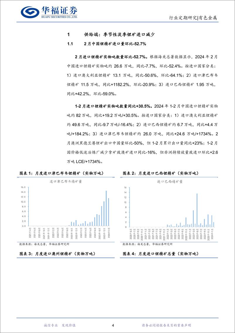 《有色金属行业锂产业链月度追踪：1-2月季节性淡季锂供需双弱，3月旺季补库带动锂价短期反弹-240321-华福证券-18页》 - 第4页预览图