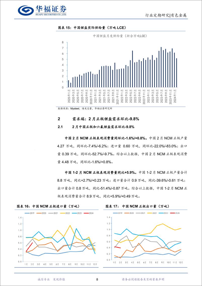 《有色金属行业锂产业链月度追踪：1-2月季节性淡季锂供需双弱，3月旺季补库带动锂价短期反弹-240321-华福证券-18页》 - 第8页预览图