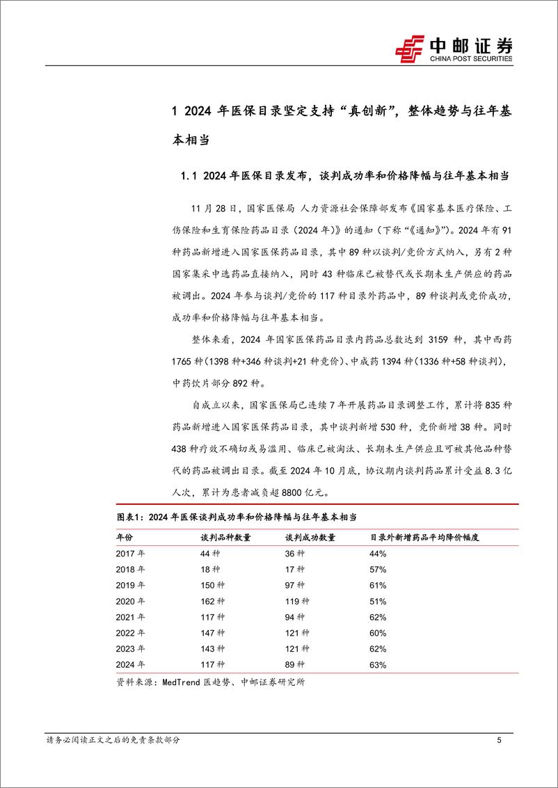 《医药生物行业点评报告：2024年医保目录坚定支持“真创新”，新进医保目录创新药有望充分受益-241128-中邮证券-12页》 - 第5页预览图