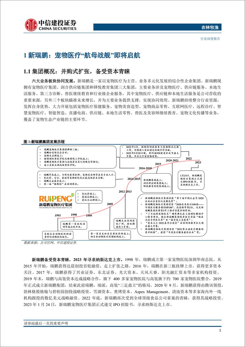 《农林牧渔行业宠物系列研究之五：从新瑞鹏招股书看国内宠物医疗行业的发展-20230303-中信建投-37页》 - 第6页预览图