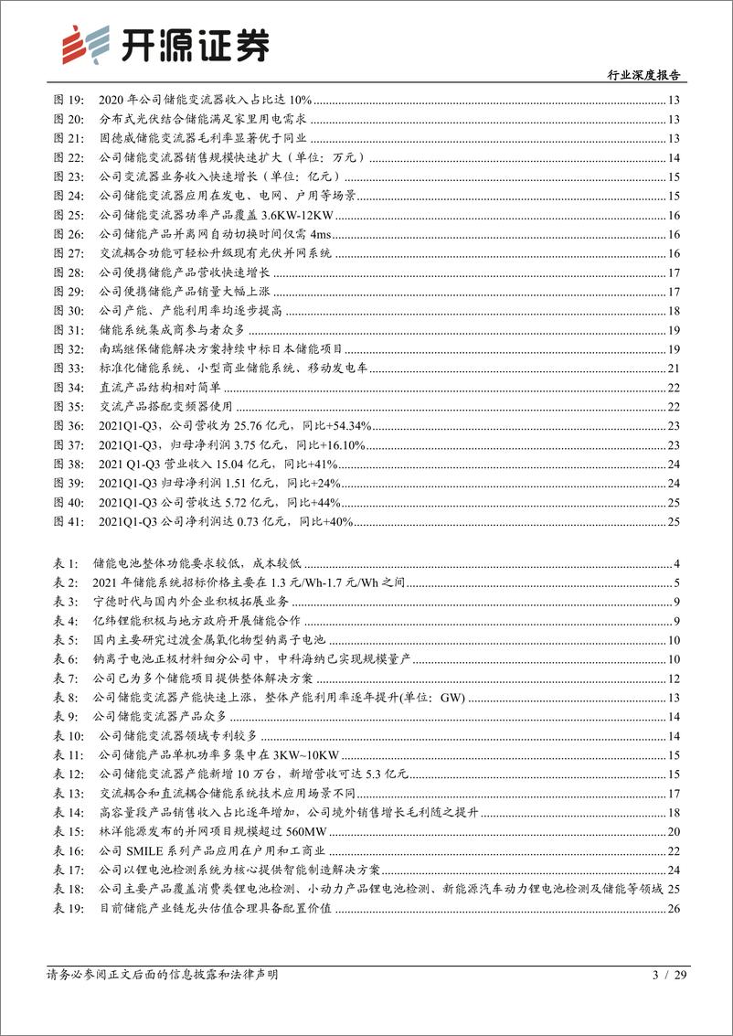 《电气设备行业深度报告：储能深度系列（二），产业链龙头乘风起航-20220316-开源证券-29页》 - 第4页预览图