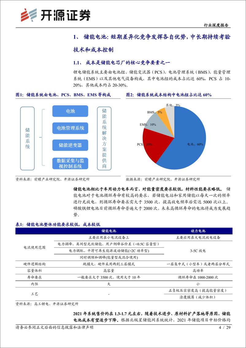 《电气设备行业深度报告：储能深度系列（二），产业链龙头乘风起航-20220316-开源证券-29页》 - 第5页预览图