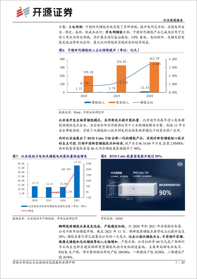 《电气设备行业深度报告：储能深度系列（二），产业链龙头乘风起航-20220316-开源证券-29页》 - 第8页预览图