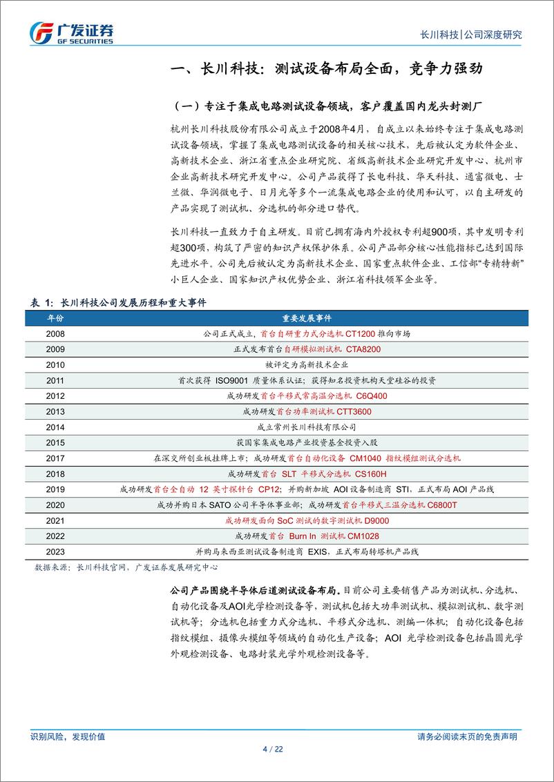 《长川科技(300604)内生外延双轮驱动，测试设备布局全面-250107-广发证券-22页》 - 第4页预览图