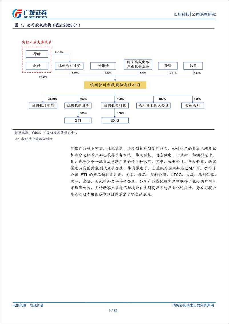 《长川科技(300604)内生外延双轮驱动，测试设备布局全面-250107-广发证券-22页》 - 第6页预览图