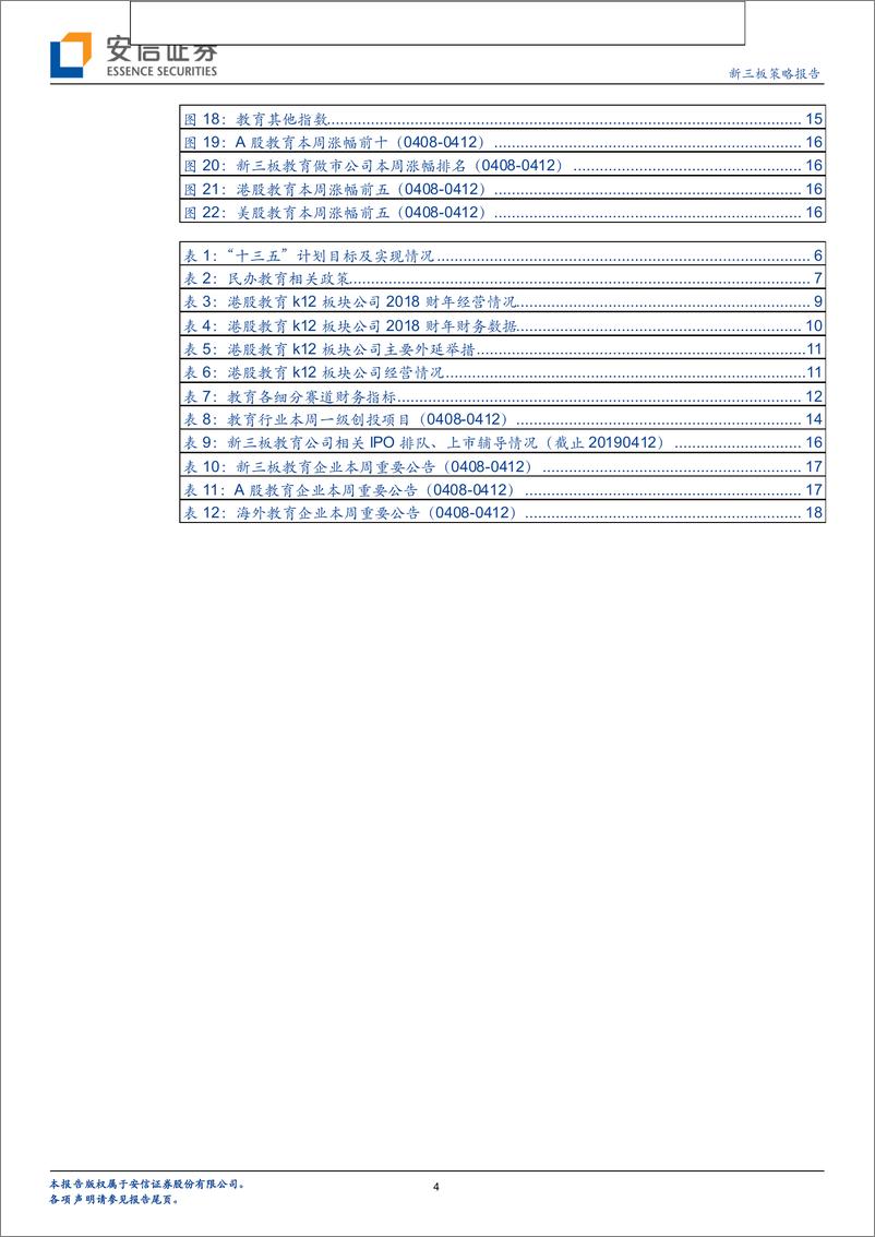 《全市场教育行业策略报告：后民促法时代，民办k12公司运营如何？-20190414-安信证券-20页》 - 第4页预览图