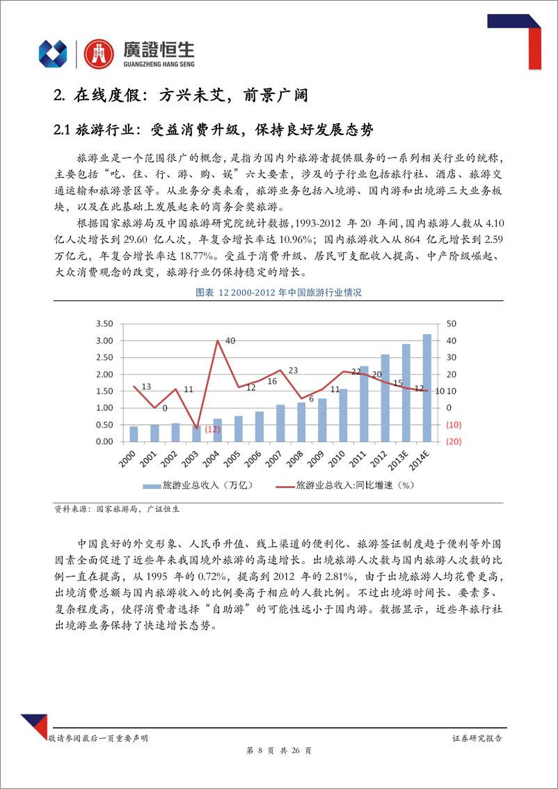 《广证恒生-在线旅游系列研究(第一篇)：途牛 国内领先的在线度假预定平台》 - 第8页预览图