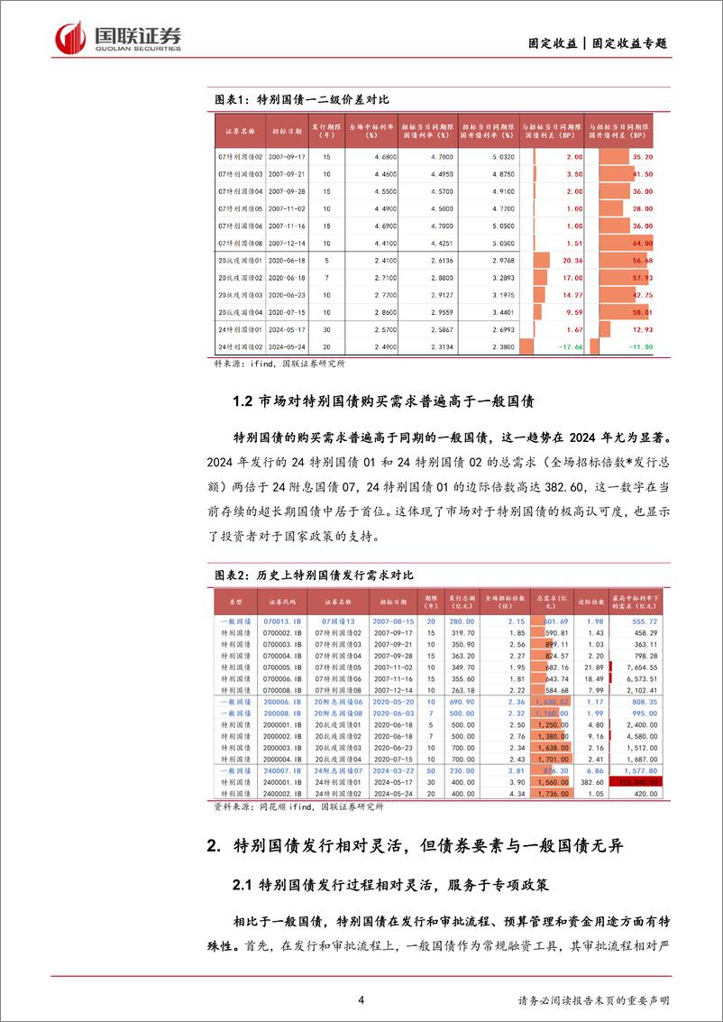 《固定收益专题：特别国债定价发行与一般国债有何差异？-240604-国联证券-10页》 - 第4页预览图