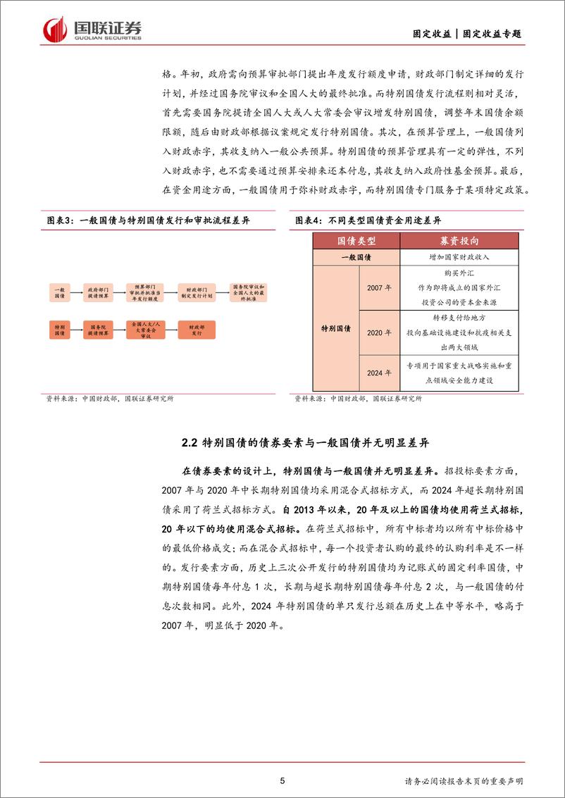 《固定收益专题：特别国债定价发行与一般国债有何差异？-240604-国联证券-10页》 - 第5页预览图