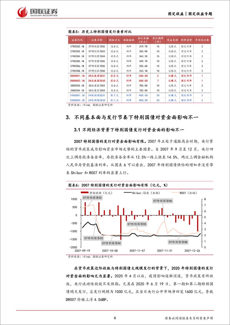 《固定收益专题：特别国债定价发行与一般国债有何差异？-240604-国联证券-10页》 - 第6页预览图