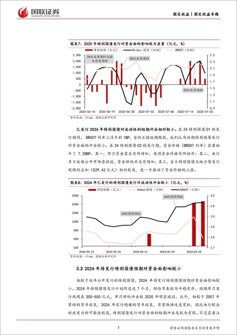 《固定收益专题：特别国债定价发行与一般国债有何差异？-240604-国联证券-10页》 - 第7页预览图